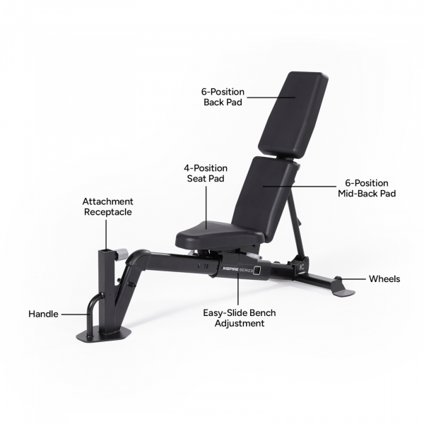Banc de musculation Inspire FID7 Pro – Image 4
